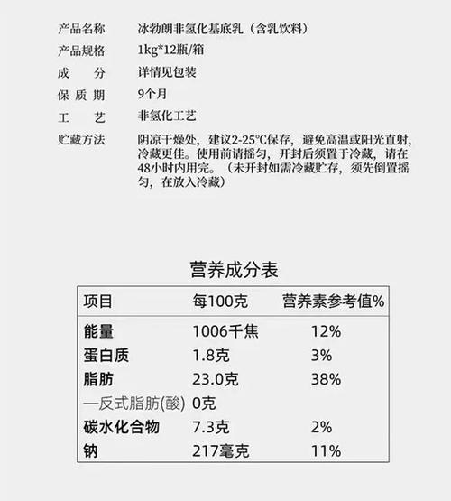 根据国家标准《预包装食品标签通则》和《预包装食品营养标